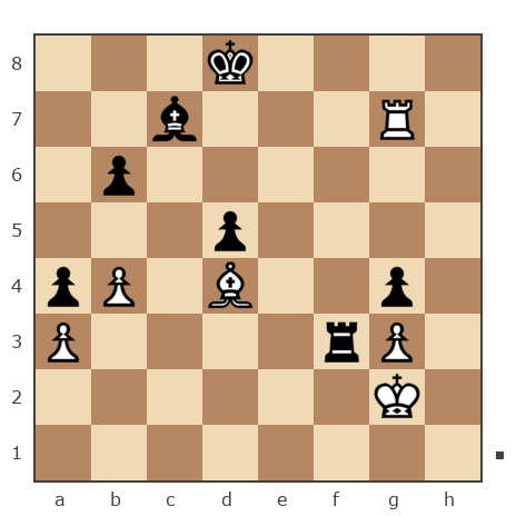 Game #7526448 - Че Петр (Umberto1986) vs martin 1976
