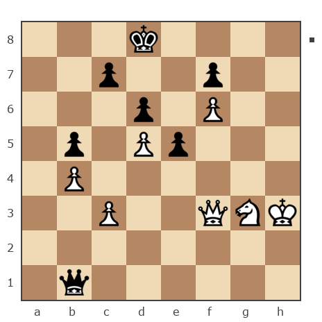 Game #7773202 - Владимир (vlad2009) vs AZagg