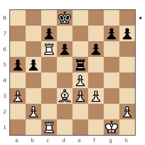 Game #7875614 - Евгеньевич Алексей (masazor) vs Евгений (muravev1975)