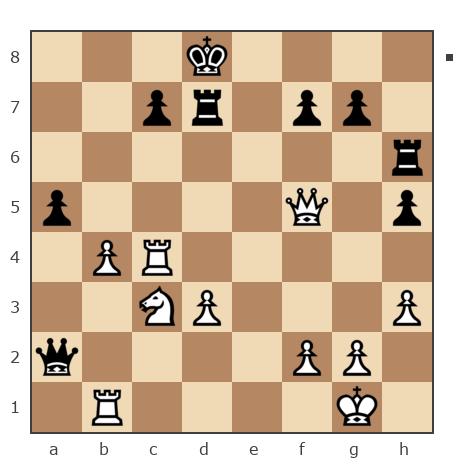 Game #4890226 - Бажинов Геннадий Иванович (forst) vs Евгений (Jay)