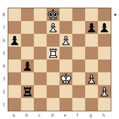 Game #7792843 - Новицкий Андрей (Spaceintellect) vs Борис Абрамович Либерман (Boris_1945)