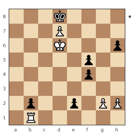 Game #7872712 - Yuriy Ammondt (User324252) vs Лисниченко Сергей (Lis1)