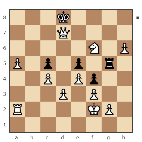 Game #7880363 - Алексей Алексеевич (LEXUS11) vs contr1984