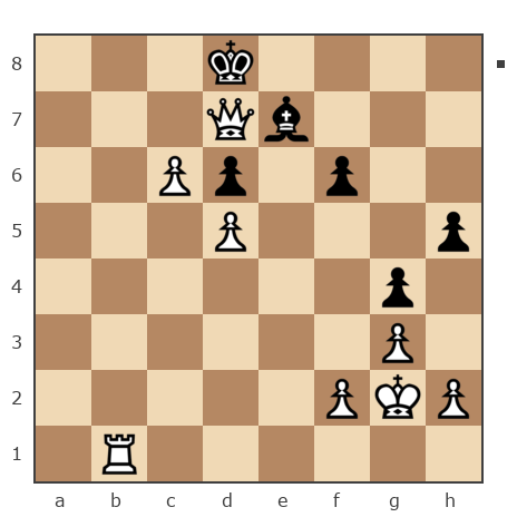 Game #7166863 - Владимирович Александр (vissashpa) vs Олег (zema)