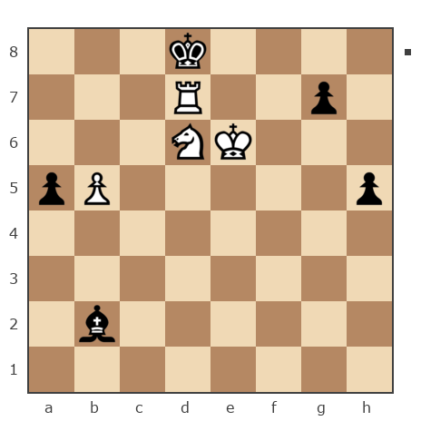 Game #5899752 - Dmitri Sharkov (sharkoff) vs Сергеев Матвей Олегович (Mateo_80)
