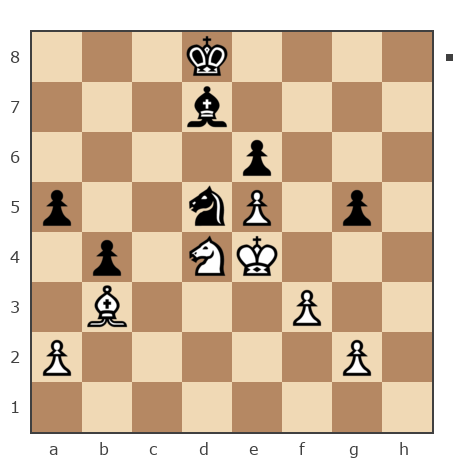 Game #7221931 - ZIDANE vs Борис Кравецкий (boris32-01)