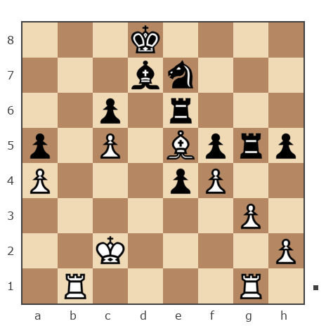 Game #7854263 - Дмитрий Михайлов (igrok.76) vs Альберт (Альберт Беникович)