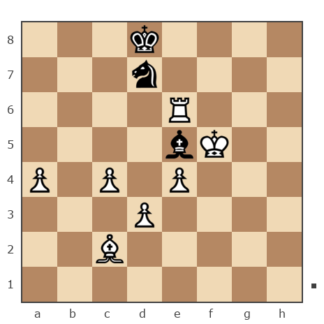 Game #7781788 - [User deleted] (alex_master74) vs Василий Петрович Парфенюк (petrovic)