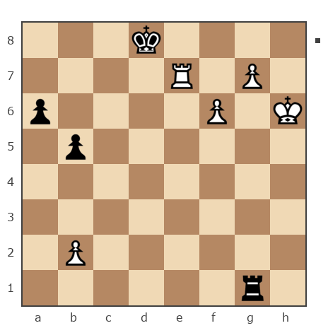 Game #7882014 - VikingRoon vs Aleksander (B12)