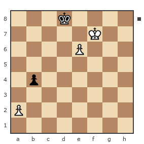 Game #298052 - Сергей (Сергей2) vs Эрик (kee1930)