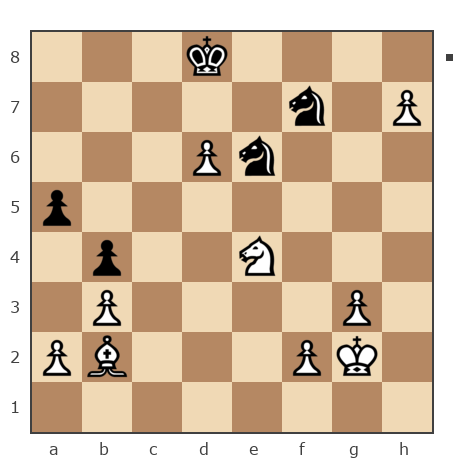 Партия №7747865 - Pawnd4 vs Ольга Синицына (user_335338)