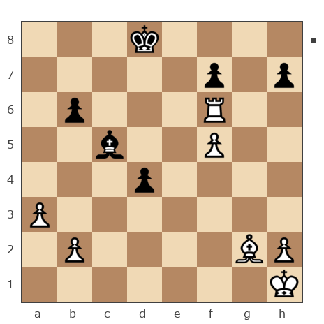Game #7795229 - Айдар Булатович Ахметшин (Aydarbek) vs Виталий (Шахматный гений)