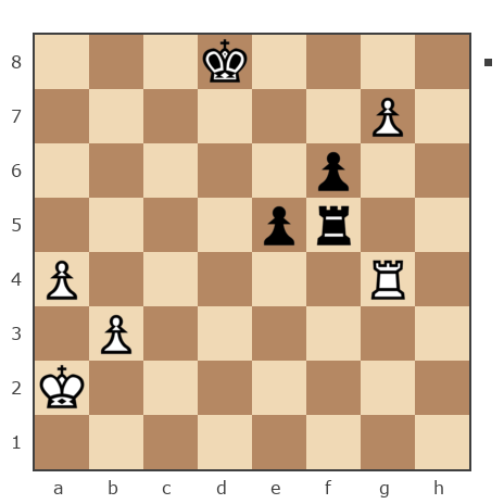 Game #7888511 - Олег Евгеньевич Туренко (Potator) vs Владимир Васильевич Троицкий (troyak59)
