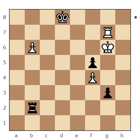Game #4746666 - Игорь (istain) vs Асронов Зафарбек Фозилжонович (Зафар)