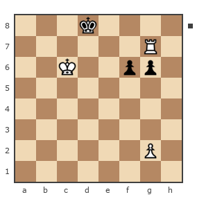 Game #7879317 - Ponimasova Olga (Ponimasova) vs Юрьевич Андрей (Папаня-А)