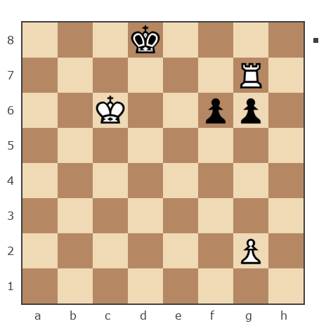 Game #7879317 - Ponimasova Olga (Ponimasova) vs Юрьевич Андрей (Папаня-А)