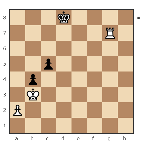 Game #7870273 - валерий иванович мурга (ferweazer) vs Андрей (Андрей-НН)