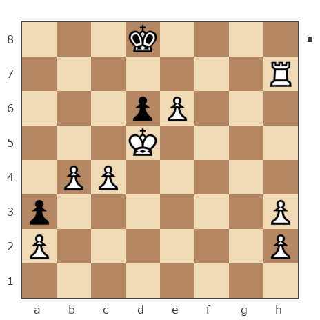 Game #6561881 - Иван Васильевич Макаров (makarov_i21) vs [User deleted] (alex_master74)