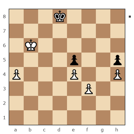 Game #7780600 - GolovkoN vs Демьянченко Алексей (AlexeyD51)