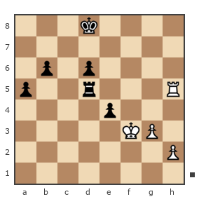 Game #3906251 - Сергей Иванович Ратушный (Sergj1967) vs Roman (Kayser)