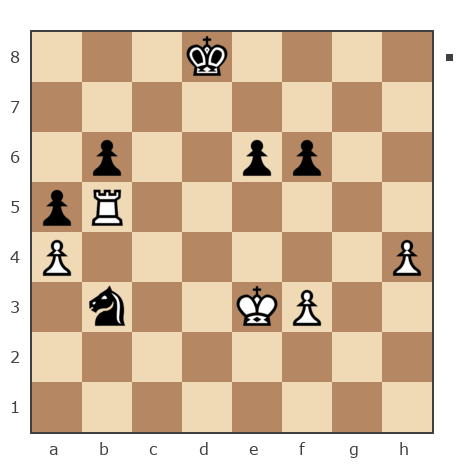 Game #7851287 - Данилин Стасс (Ex-Stass) vs Колесников Алексей (Koles_73)