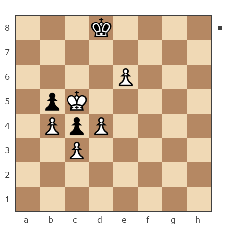 Game #7870240 - Алексей Алексеевич (LEXUS11) vs Юрьевич Андрей (Папаня-А)
