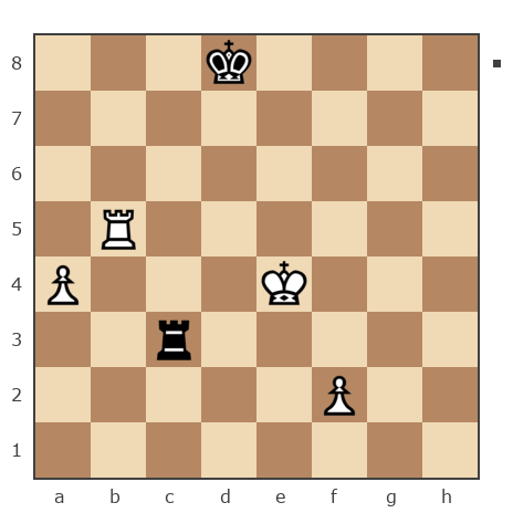 Партия №3420437 - fedor (fedorka) vs Горбунов Александр (AGorbunov)