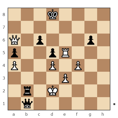 Game #7769285 - Лисниченко Сергей (Lis1) vs Блохин Максим (Kromvel)