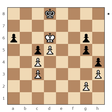 Game #7873959 - Ашот Григорян (Novice81) vs Андрей (андрей9999)