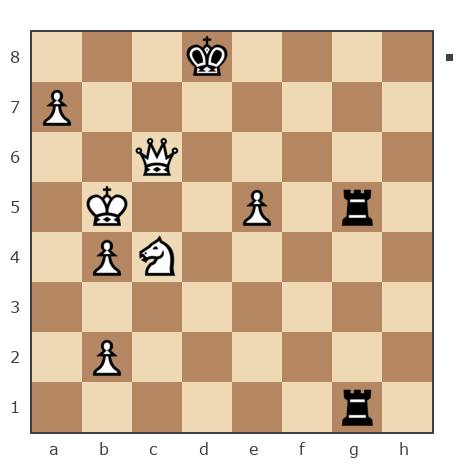 Game #7831459 - Станислав Старков (Тасманский дьявол) vs Гулиев Фархад (farkhad58)