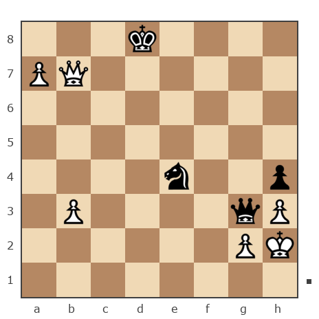 Game #6723685 - мальцев сергей николаевич (ikser) vs Виталий (vd-34)