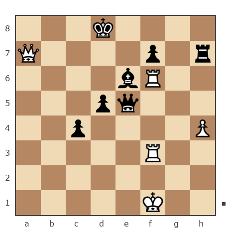 Game #4142367 - Садкин Марк (markk54) vs Андрюха (ANDRUHA-VLADIMIR)