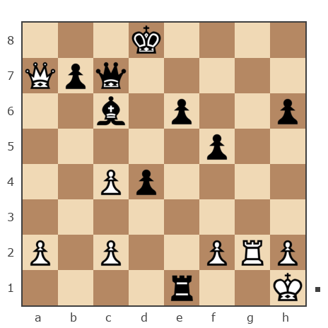 Game #7844481 - Ivan Iazarev (Lazarev Ivan) vs Серж Розанов (sergey-jokey)