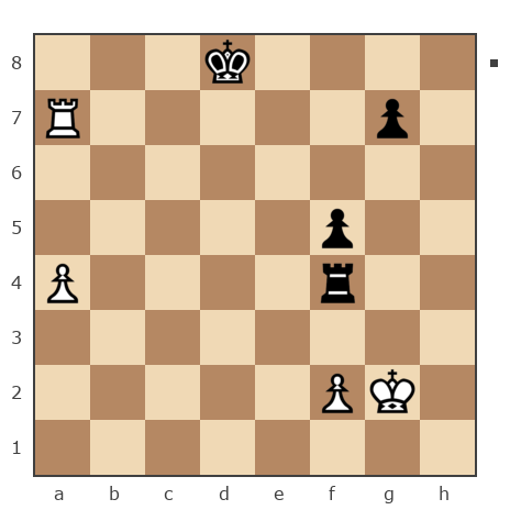 Game #7484774 - Игошин Егор Игоревич (Igosha-San) vs аван