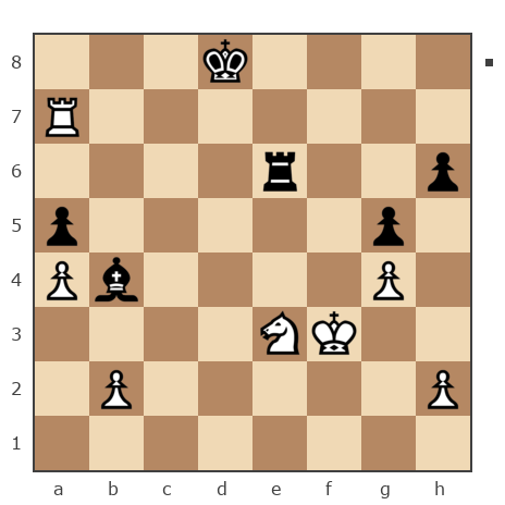 Game #7904224 - Павлов Стаматов Яне (milena) vs Michail (leonson)