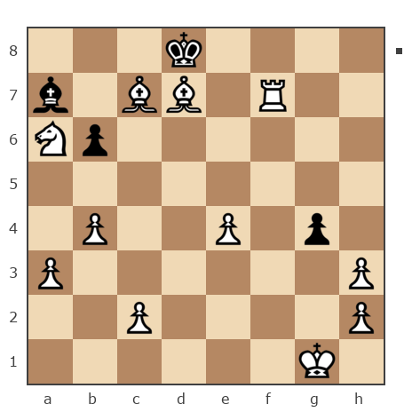 Game #913506 - Kulikov Igor (igorku) vs Shlavik