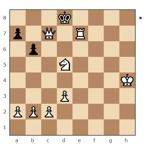 Game #7868740 - JoKeR2503 vs Владимир Анатольевич Югатов (Snikill)