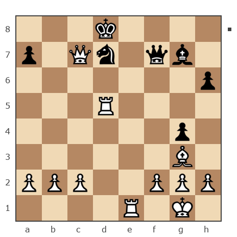 Game #7817660 - Ivan (bpaToK) vs Александр Пудовкин (pudov56)