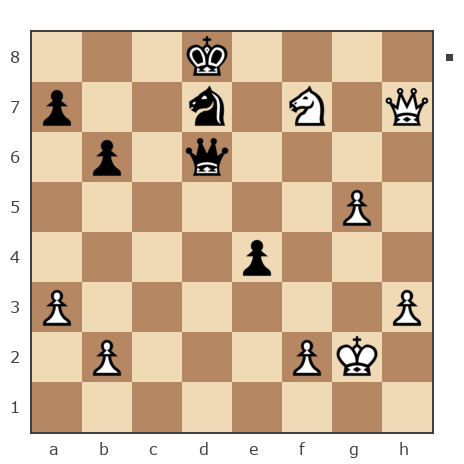 Game #310418 - Евгений (navsegda) vs Roman (Pro48)