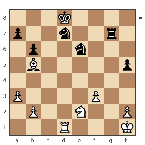 Game #7852313 - Сергей Васильевич Новиков (Новиков Сергей) vs Klenov Walet (klenwalet)