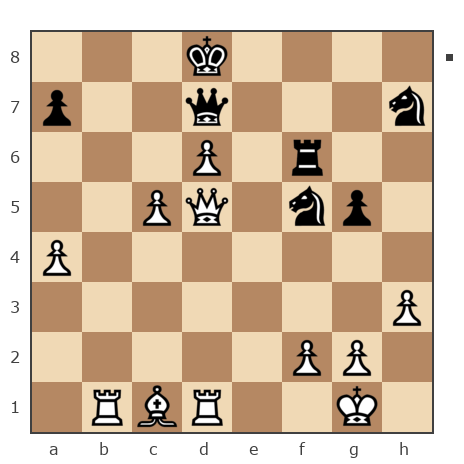 Game #1276380 - Виктор Максименко (maxvi) vs Евгений (Yevgeny)