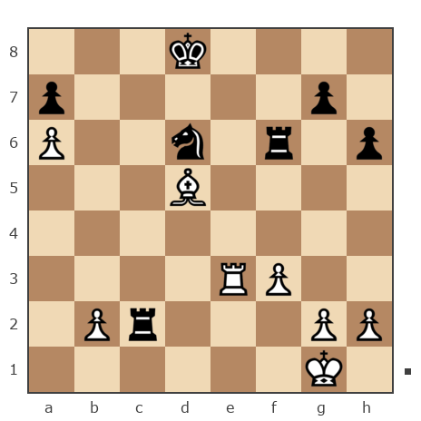 Game #7849452 - Евгеньевич Алексей (masazor) vs Дмитрий (shootdm)