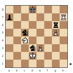 Game #7791626 - Шахматный Заяц (chess_hare) vs Дмитрий (Dmitriy P)