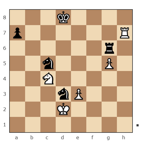 Партия №7791626 - Шахматный Заяц (chess_hare) vs Дмитрий (Dmitriy P)