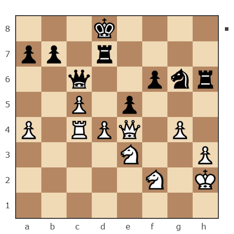 Game #7809634 - Михаил Галкин (Miguel-ispanec) vs chitatel
