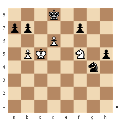 Game #7437681 - Станислав (kss) vs Валентин (svbobby)