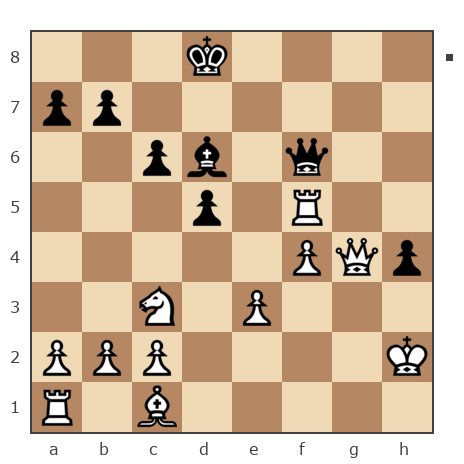 Game #7289649 - Дмитрий (Tristan13) vs Balvish