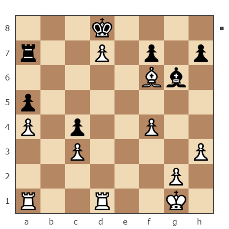 Game #7867756 - Павел Николаевич Кузнецов (пахомка) vs Ашот Григорян (Novice81)