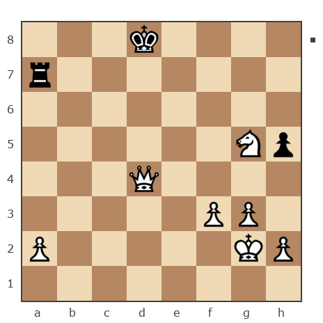 Game #6493759 - Леончик Андрей Иванович (Leonchikandrey) vs Беликов Александр Павлович (Wolfert)