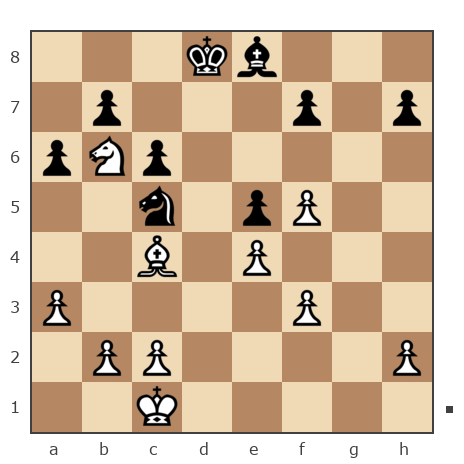 Game #7843774 - Spivak Oleg (Bad Cat) vs Демьянченко Алексей (AlexeyD51)